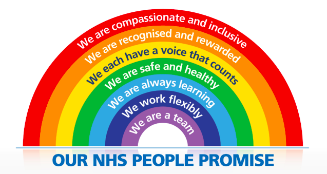 Our NHS People Promise